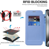 Husa pentru iPhone 15 Pro Max, Techsuit SmartMag Book Case, bleu