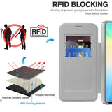 Husa pentru Samsung Galaxy A06 4G, Techsuit SmartMag Book Case, albastru