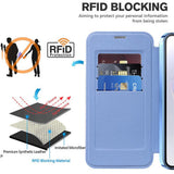 Husa pentru Samsung Galaxy A36 5G, Techsuit SmartMag Book Case, bleu