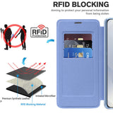 Husa pentru Samsung Galaxy S25 Edge, Techsuit SmartMag Book Case, bleu