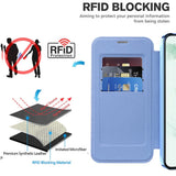 Husa pentru Samsung Galaxy S22 Plus 5G, Techsuit SmartMag Book Case, bleu