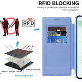 Husa pentru Samsung Galaxy S22 Ultra 5G, Techsuit SmartMag Book Case, bleu