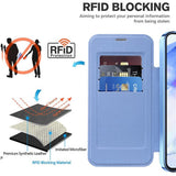 Husa pentru Samsung Galaxy A55 5G, Techsuit SmartMag Book Case, bleu