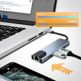 Hub USB Techsuit Docking station NetBridge 5 in 1 (H1), Type-C to 1x USB2.0, 1x USB3.0, 1x Type-C, 1x HDMI, 1x RJ45, PD87W, 4K@30Hz, gri