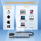 Hub USB Techsuit Docking station NetBridge 5 in 1 (H1), Type-C to 1x USB2.0, 1x USB3.0, 1x Type-C, 1x HDMI, 1x RJ45, PD87W, 4K@30Hz, gri