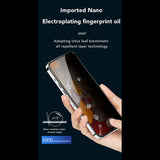 Folie de protectie pentru iPhone 16, Anank 2.5D 2X Reinforced Privacy protectie cu Installation Box