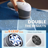 Techsuit Clothing Lint Remover Flufix (ACS1), 9000 Revolutions Per Minute, ABS, Stainless Steel, Gri