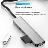 Hub USB Techsuit Docking station TurboChargeX 6 in 1 (H5), Type-C to 2x USB, Type-C, HDMI, TF/SD Card, PD100W, 4K@30Hz, gri