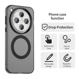 Husa pentru OPPO Find X8 Pro, Techsuit CandyCase MagSafe, alb