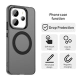 Husa pentru Xiaomi Redmi Note 14 4G (Standard), Techsuit CandyCase MagSafe, alb