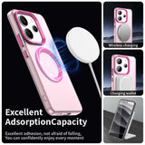 Husa pentru Xiaomi Redmi Note 14 4G (Regional), Techsuit CandyCase MagSafe, alb