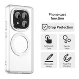 Husa pentru Xiaomi Redmi Note 14 Pro+ 5G, Techsuit CandyCase MagSafe, alb
