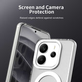 Husa pentru Xiaomi Redmi Note 14 5G, Techsuit CandyCase MagSafe, alb