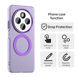 Husa pentru Xiaomi Redmi 14C, Techsuit CandyCase MagSafe, alb