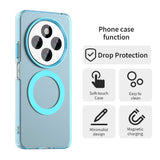 Husa pentru Xiaomi Redmi 14C, Techsuit CandyCase MagSafe, alb