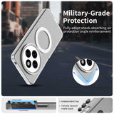 Husa pentru Xiaomi Redmi 14C, Techsuit CandyCase MagSafe, alb