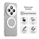 Husa pentru Xiaomi Redmi 14C, Techsuit CandyCase MagSafe, alb
