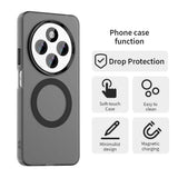Husa pentru Xiaomi Redmi 14C, Techsuit CandyCase MagSafe, alb