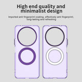 Husa pentru Xiaomi Redmi A3, Techsuit CandyCase MagSafe, alb