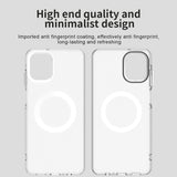 Husa pentru Samsung Galaxy A07 4G, Techsuit CandyCase MagSafe, alb