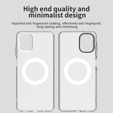 Husa pentru Samsung Galaxy A06 4G, Techsuit CandyCase MagSafe, alb