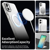 Husa pentru Samsung Galaxy A06 4G, Techsuit CandyCase MagSafe, alb