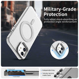 Husa pentru iPhone 12, Techsuit CandyCase MagSafe, alb