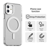 Husa pentru iPhone 12, Techsuit CandyCase MagSafe, alb