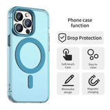 Husa pentru iPhone 14 Pro Max, Techsuit CandyCase MagSafe, alb