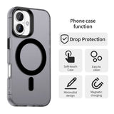 Husa pentru iPhone 16, Techsuit CandyCase MagSafe, alb