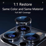 Folie de protectie pentru iPhone 15 Pro, Blueo 99 Anti-Reflective Lens Glass