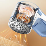 Techsuit Clothing Lint Remover Flufix (ACS1), 9000 Revolutions Per Minute, ABS, Stainless Steel, Gri