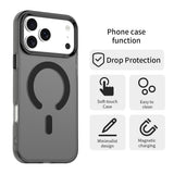 Husa pentru iPhone 17 Pro, Techsuit CandyCase MagSafe, alb