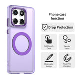 Husa pentru Motorola Edge 60 Fusion, Techsuit CandyCase MagSafe, alb