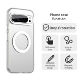 Husa pentru Google Pixel 10, Techsuit CandyCase MagSafe, alb