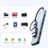 Hub USB Techsuit Docking station DataBridge 7 in 1 (H6), USB, Type-C to USB 3.0, 4x USB 2.0, 2x Type-C, gri