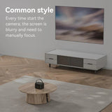 Yesido Smart Projector (TV13), 1280x720P, 190ANSI, Android 9.0, Bluetooth V5.1, Alb