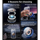 Suport auto Yesido cu Incarcare Wireless (C308), pentru Grila ventilatie, Flowing Lumina, Multi Pliabil Clema Brat, Type-C, 15W, negru