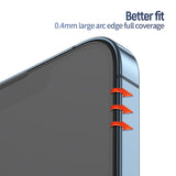 Folie de protectie pentru iPhone 16 Pro Max, Blueo Anti-Reflective HD Glass