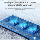 Incarcator auto Yesido Incarcator auto (Y50), 2x Type-C, USB, Incarcare rapida, 60W, LED Lamp Ring, Intelligent Temperature Control Chip, negru