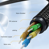 Adaptor Yesido, Audio Cable Yau38 Type-C to Jack 3 5mm Nylon Aluminum Alloy 15cm Koff A3d2de, Negru