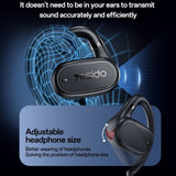 Casti wireless Yesido (YSP25), cu Bluetooth V5.3, Open-ear Design, IP54, 600mAh, negru