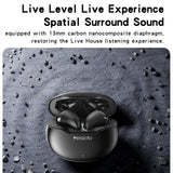 Casti wireless Yesido (TWS21), cu Bluetooth V5.3, Semi-Design in-ear, Control tactil, ANC, 320mAh, alb