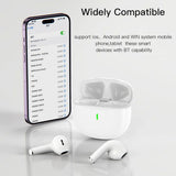 Casti wireless Yesido (TWS18), Bluetooth V5.1, Semi-Design in-ear, 220mAh, Type-C, alb