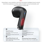 Casti wireless Yesido (TWS19), cu ENC, Control tactil, Bluetooth V5.3, Afisaj LED, Semi-Design in-ear, 470mAh, negru
