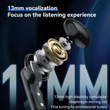 Casti wireless Yesido (TWS25), cu Microfon, Bluetooth V5.3, Control tactil, Semi-Design in-ear, 250mAh, negru