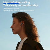 Casti wireless Yesido (TWS25), cu Microfon, Bluetooth V5.3, Control tactil, Semi-Design in-ear, 250mAh, negru