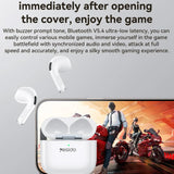 Casti wireless Yesido (TWS31), cu 13mm Difuzor, Bluetooth 5.4, Semi-Design in-ear, 300mAh, Type-C, alb