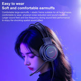 Casti gaming Yesido Wired Headphones (EK05), pentru Gaming, USB, cu Microphone, RGB LED Lights, negru