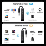 Adaptor UGREEN Audio Receiver CM672 (35222A), Type-C Female, Jack 3.5mm Male, Mic, Bluetooth 5.2, 300mAh, Hi-Res Audio